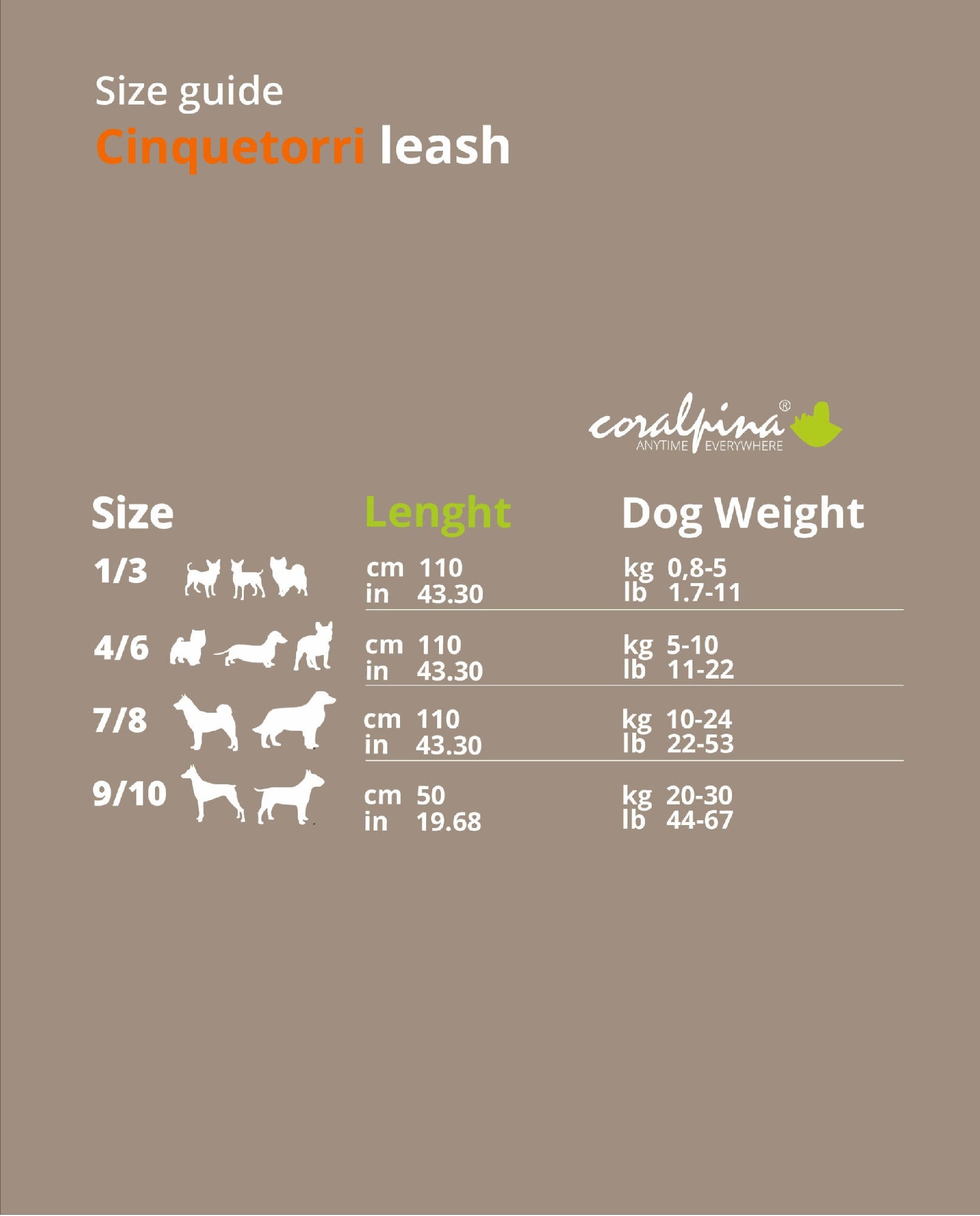 CORALPINA Cinquetorri Dog Lead Black (SZ4-6) 110cm