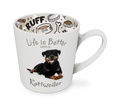 LANDMARK I LOVE MY ROTTWEILER MUG