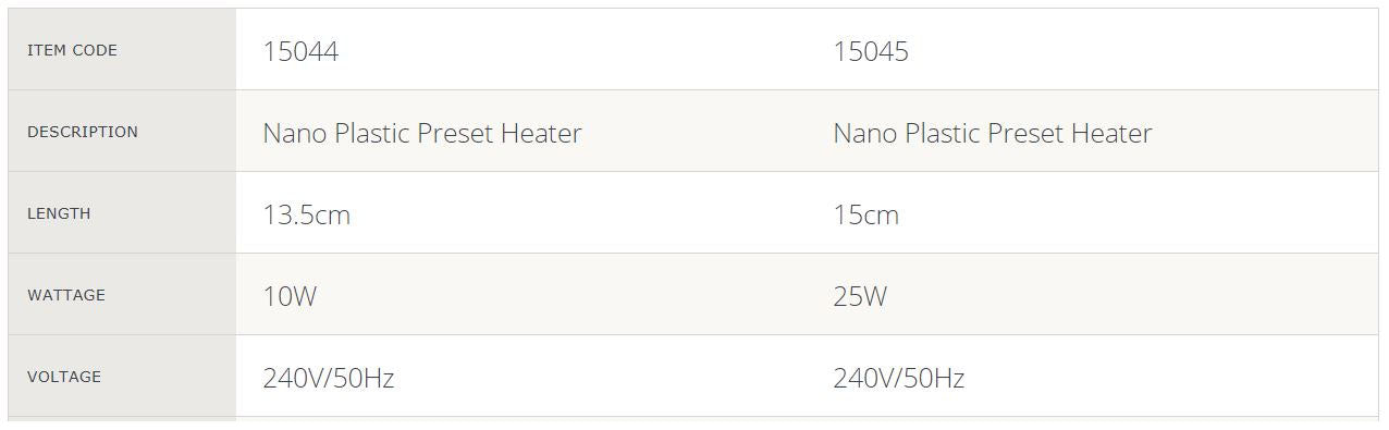 AQUA ONE NANO PLASTIC PRESET 10W HEATER 13.5CM