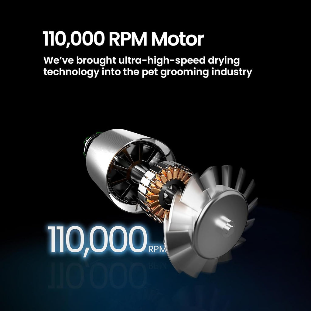 JIRPET Pet Neck Dryer Professional Dog Dryer for Pet Grooming Hands-Free