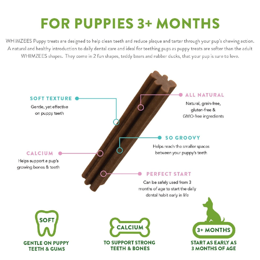 WHIMZEES DENTAL PUPPY XSMALL/SMALL BREEDS 28 PACK