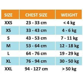 THUNDERSHIRT DOG ANXIETY VEST MEDIUM