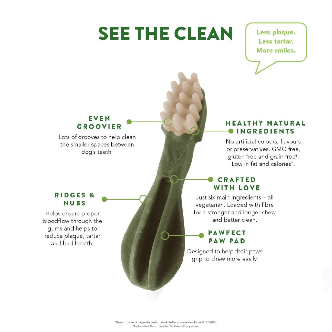 WHIMZEES DENTAL TOOTHBRUSH STAR SMALL 24 PACK