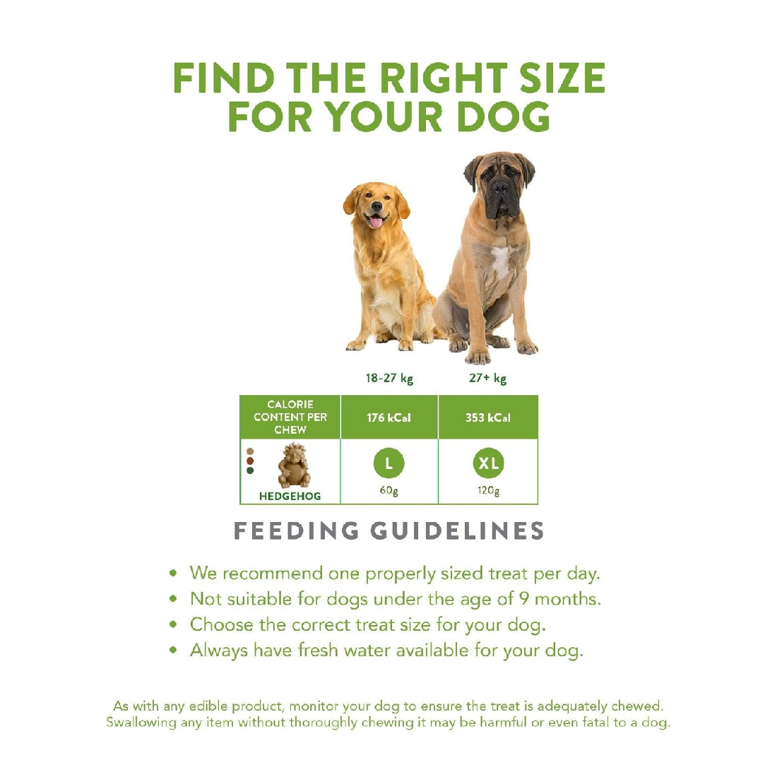 WHIMZEES DENTAL LARGE HEDGEHOOG 6 PACK