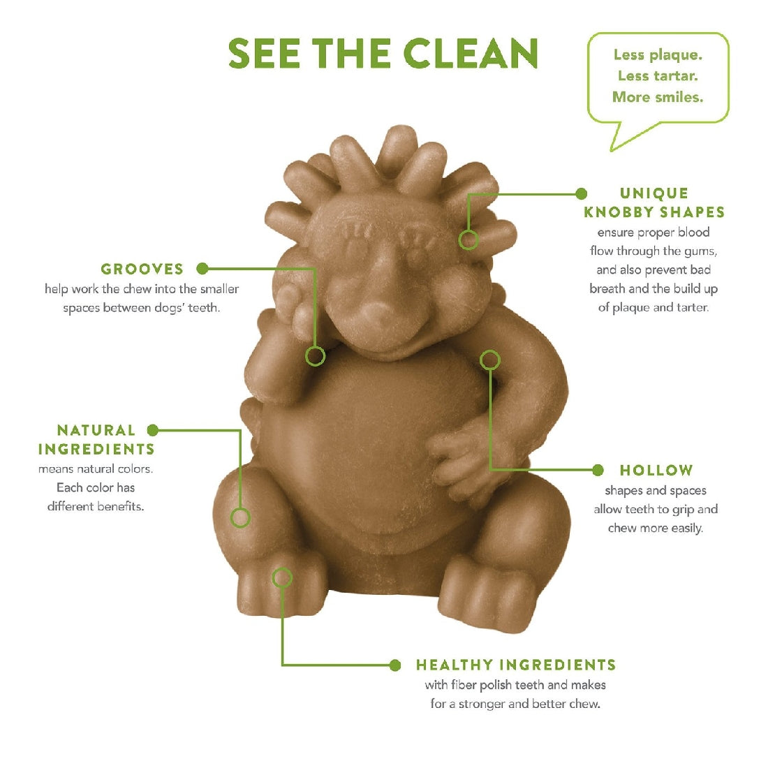 WHIMZEES DENTAL LARGE HEDGEHOOG 6 PACK